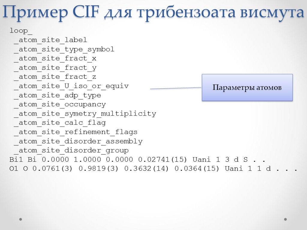 loop_ _atom_site_label _atom_site_type_symbol _atom_site_fract_x _atom_site_fract_y _atom_site_fract_z _atom_site_U_iso_or_equiv _atom_site_adp_type _atom_site_occupancy _atom_site_symetry_multiplicity _atom_site_calc_flag _atom_site_refinement_flags _atom_site_disorder_assembly _atom_site_disorder_group